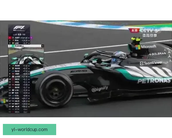 F1日本站三练安东内利领跑
